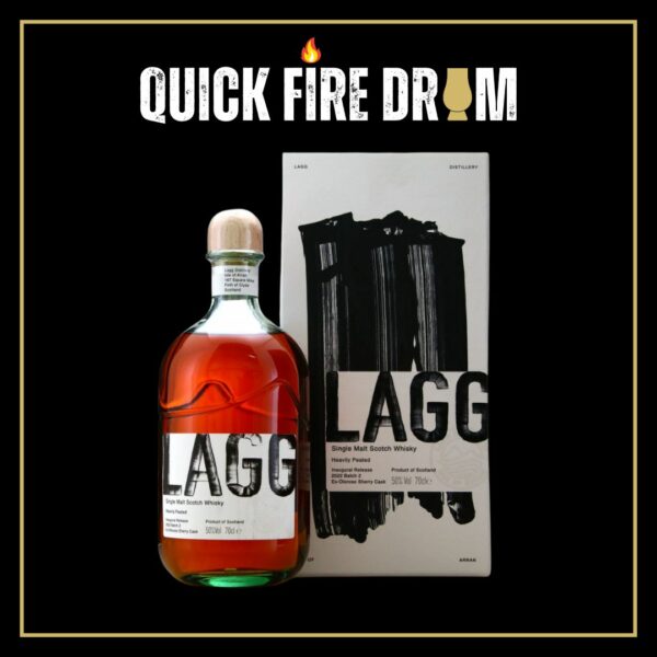 LAGG Inaugural Release 2022 Batch #2