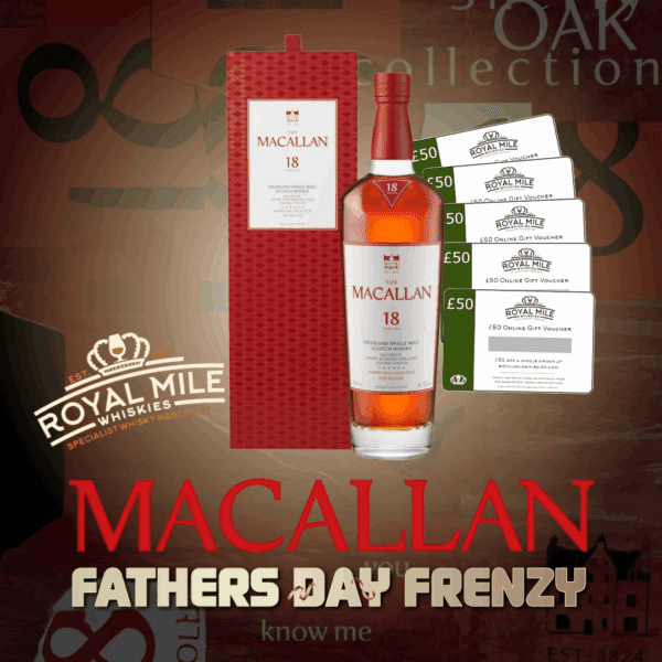 THE FATHERS DAY FRENZY! EVERY TICKET WINS! WIN THE BRAND NEW MACALLAN 18 YEAR OLD SHERRY OAK + RMW VOUCHER INSTANT WINS!
